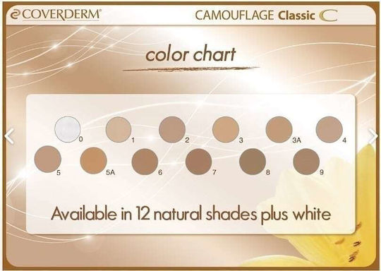 Coverderm Classic Concealing Foundation SPF30  15ml