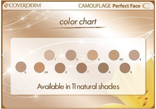 Coverderm Perfect Face Waterproof SPF20 Liquid Foundation  30ml